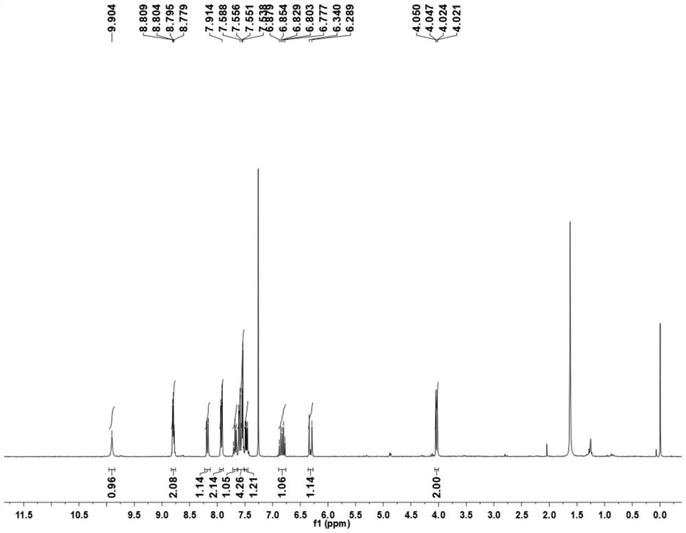 Method for preparing (E)-4-(benzenesulfonyl) butyl-3-olefine acid