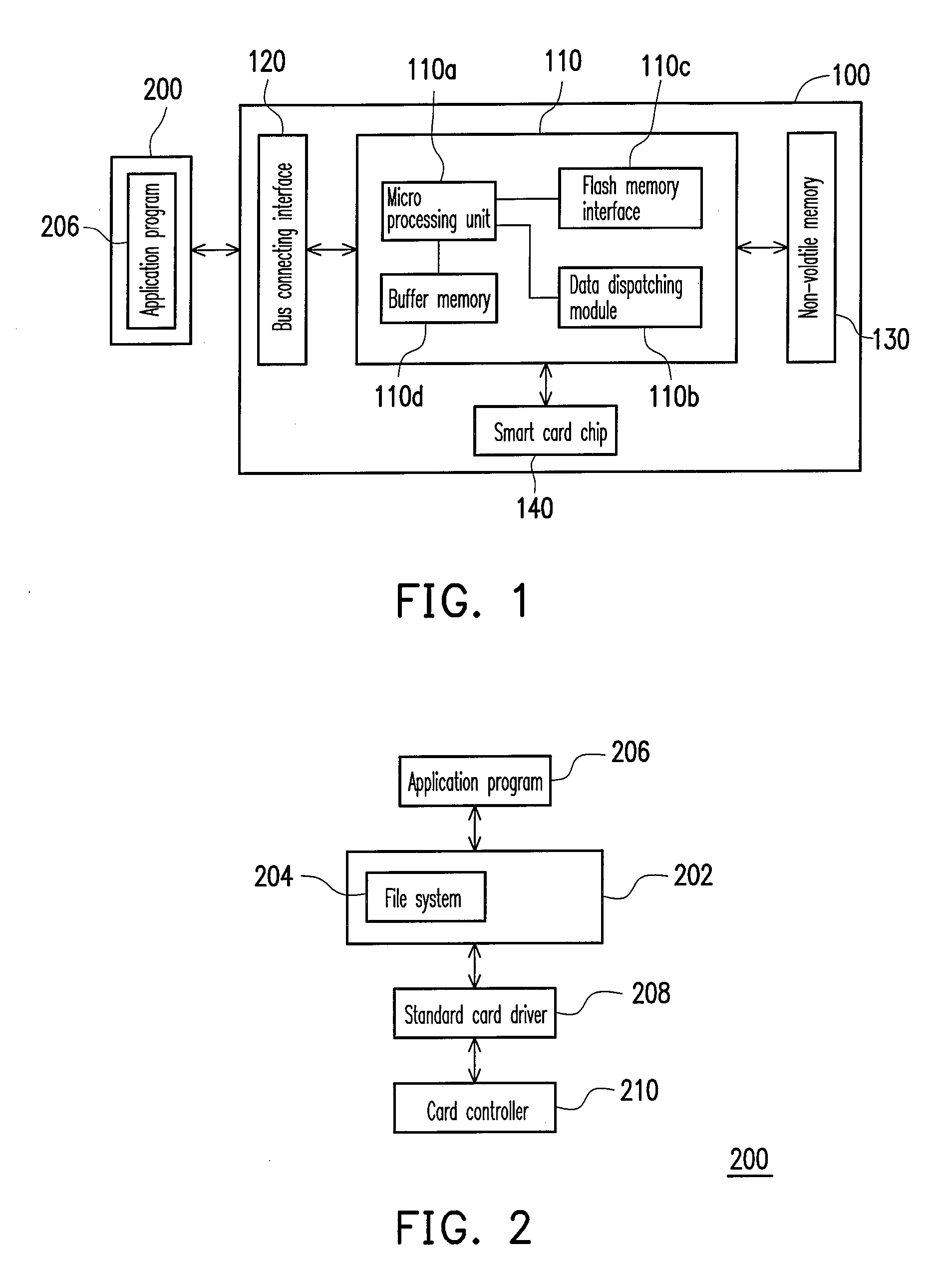 Method, system and controller for transmitting and dispatching data stream
