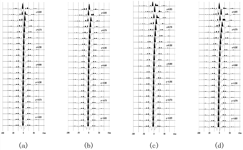 Correction method for eliminating seismic data remaining wavelet phase
