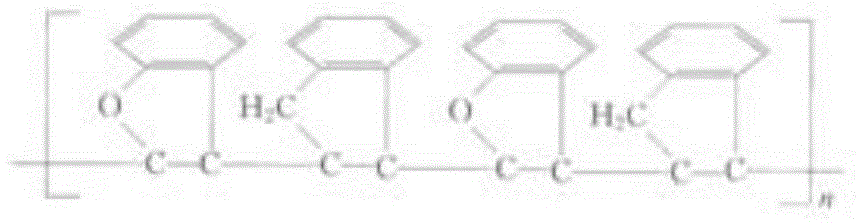 Phenol aldehyde molding compound for commutators