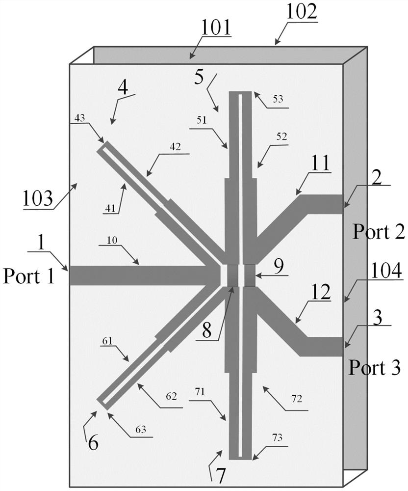 Four-frequency power divider based on stepped impedance coupling line