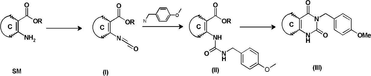 Synthetic method of 3-(4-methoxy-benzyl)-1H-pyrimidine-2,4-dione derivative