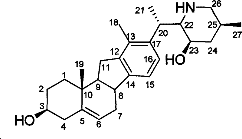 Method for preparing high-purity veratramine and jervine