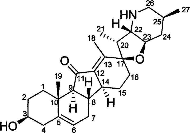 Method for preparing high-purity veratramine and jervine