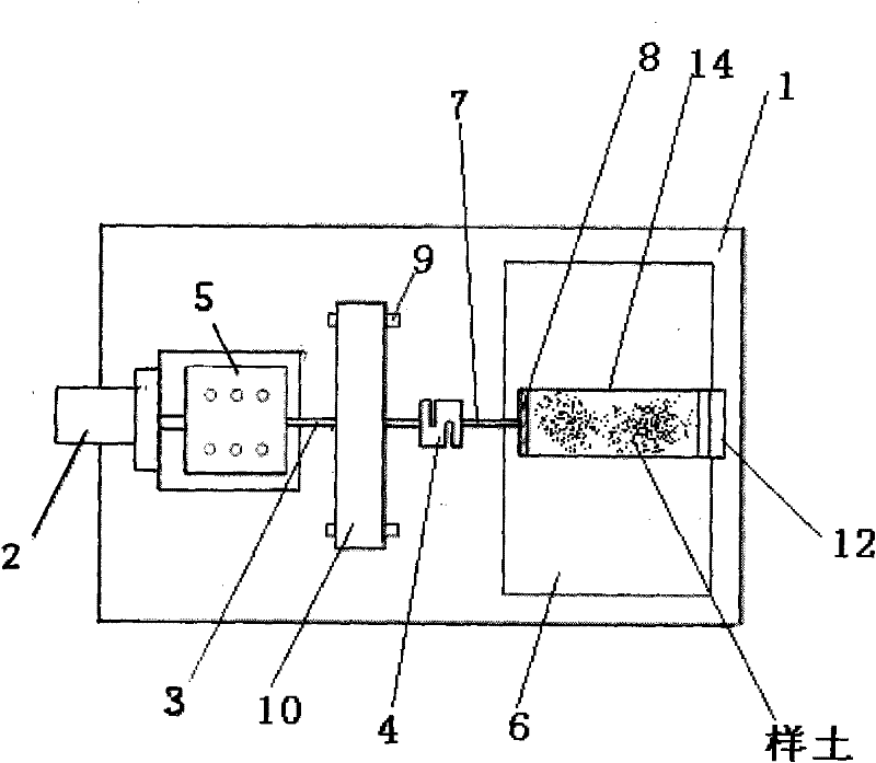 Uniaxial tension and soil beam bending tester