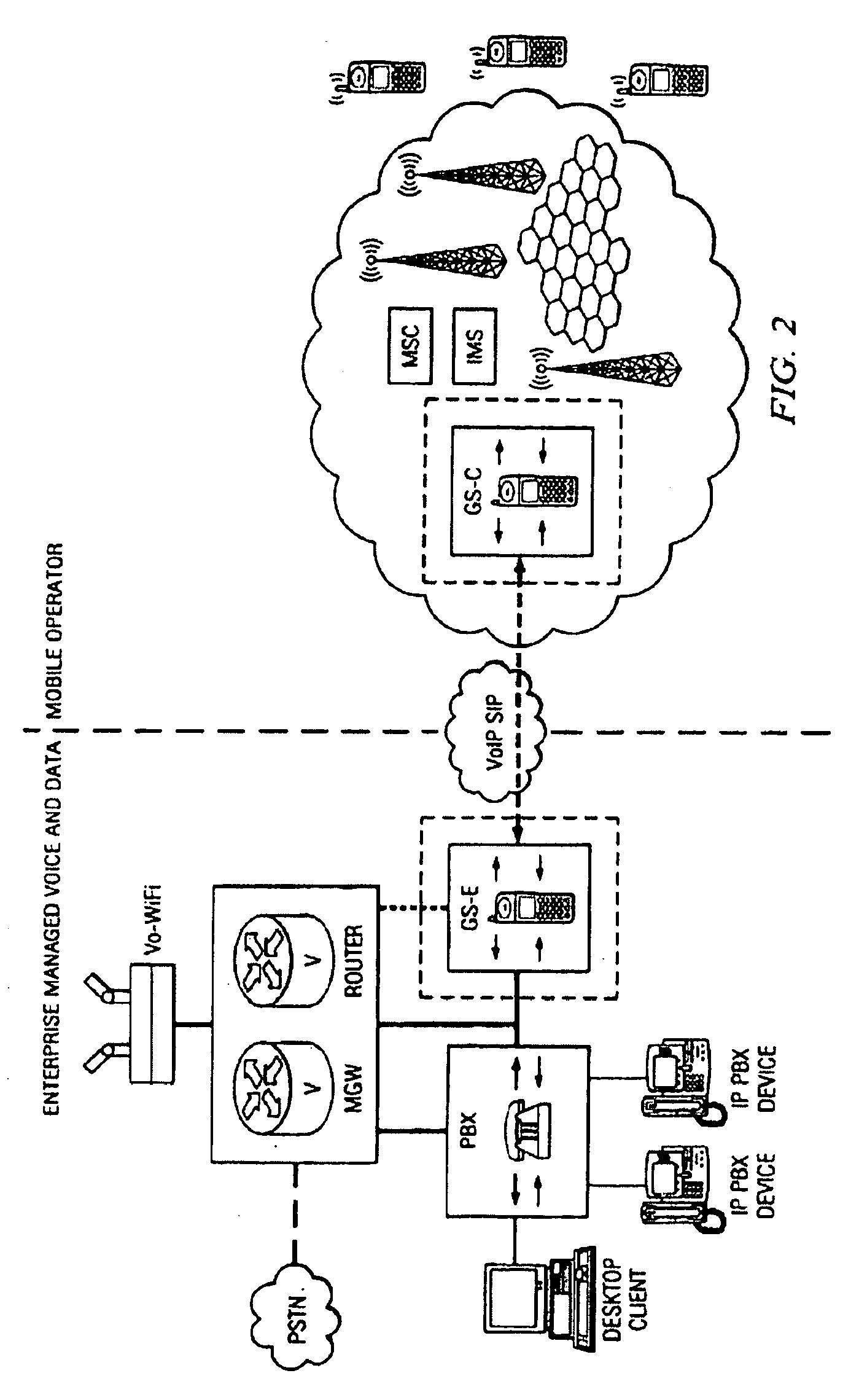 System and method for enabling vpn-less session setup for connecting mobile data devices to an enterprise data network