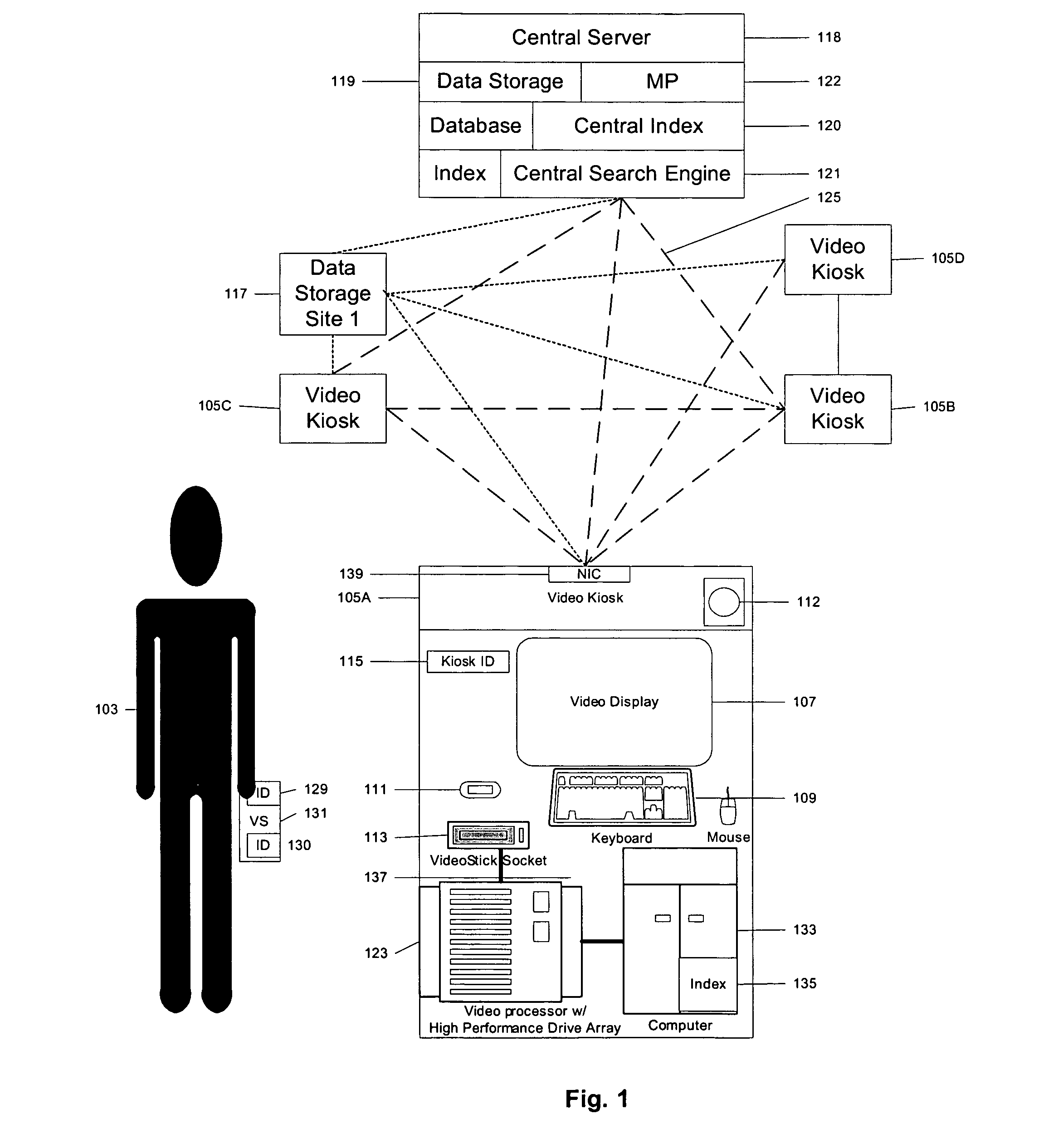 Method and apparatus for distributing a multimedia file to a public kiosk across a network