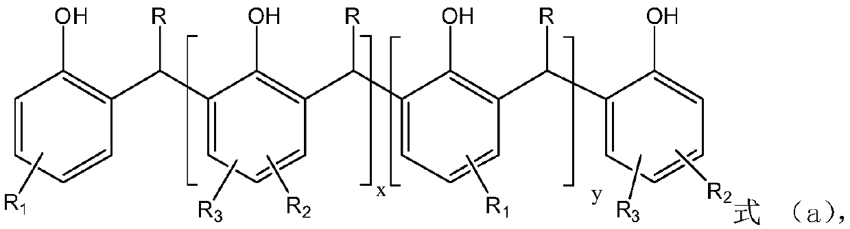 A kind of cardanol modified phenolic resin used as adhesive for rubber and its products