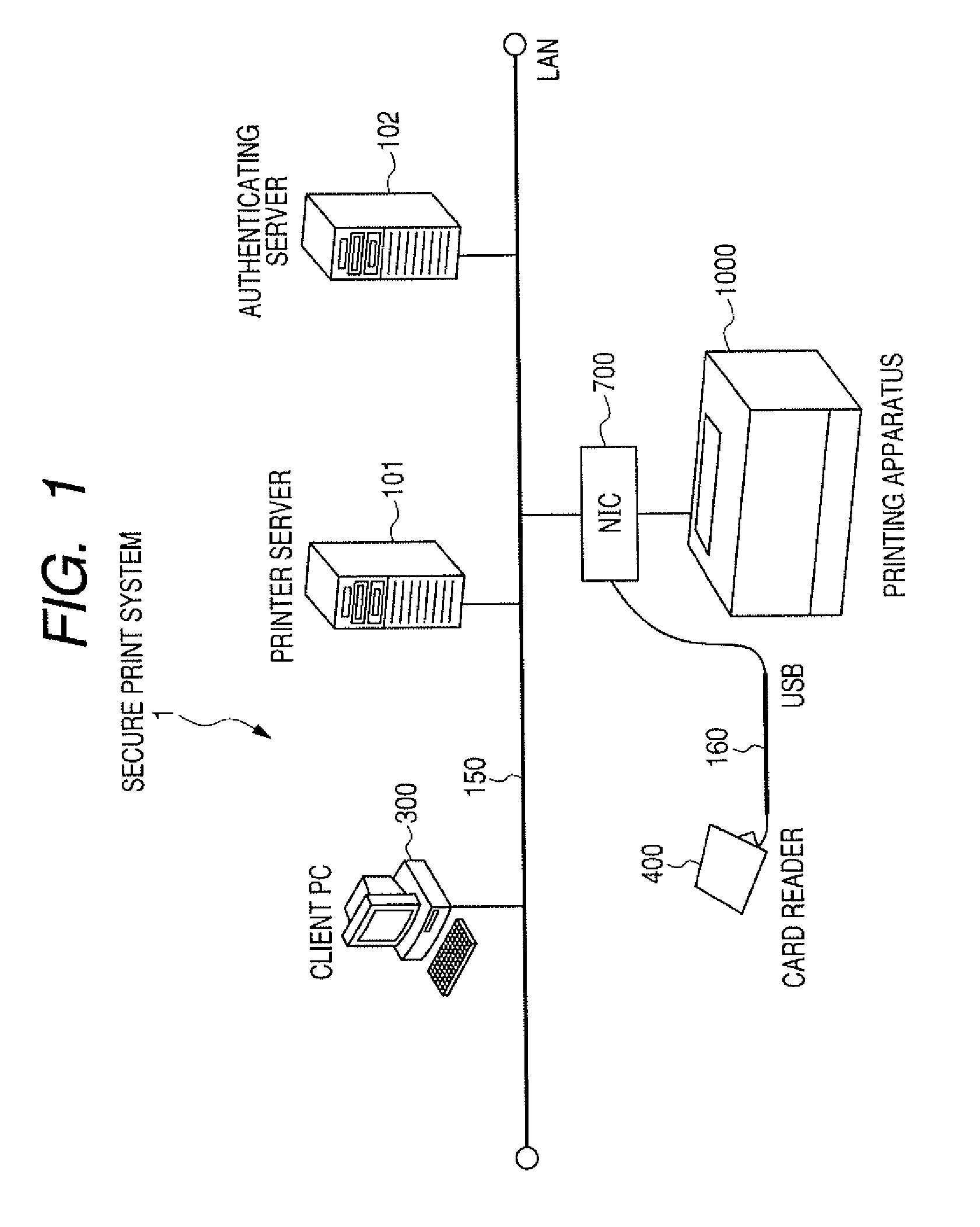 Network interface apparatus, control method, program, and image forming apparatus