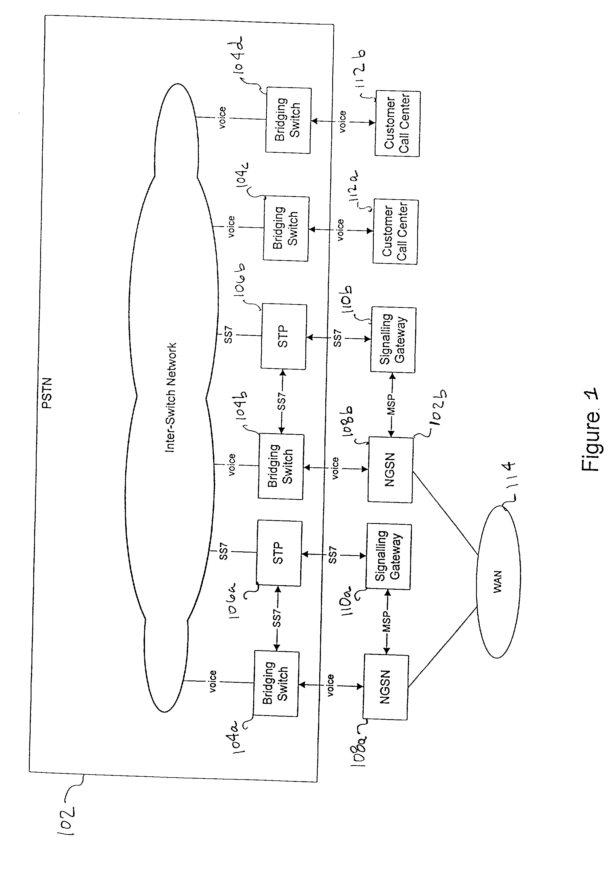 Communications signaling gateway and system for an advanced service node