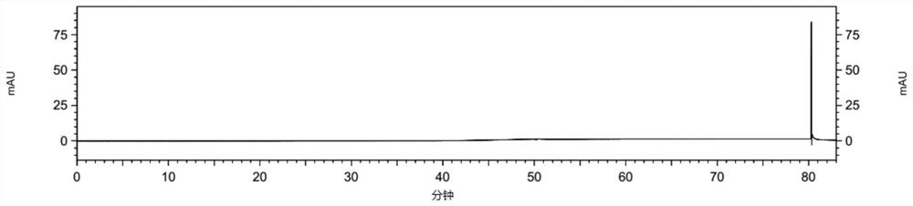 Febuxostat impurity