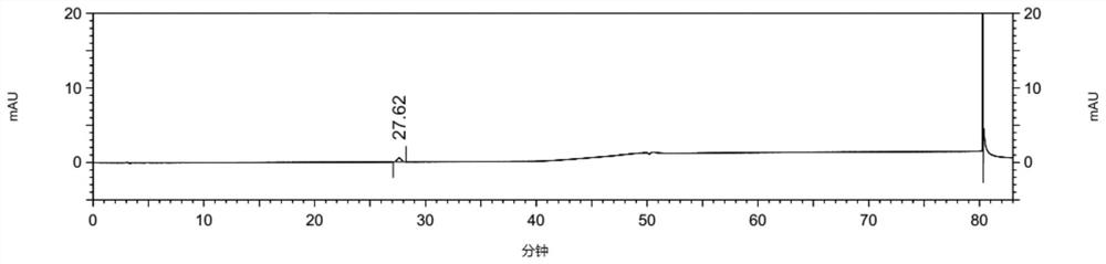 Febuxostat impurity