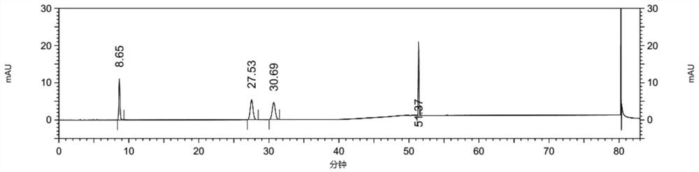 Febuxostat impurity