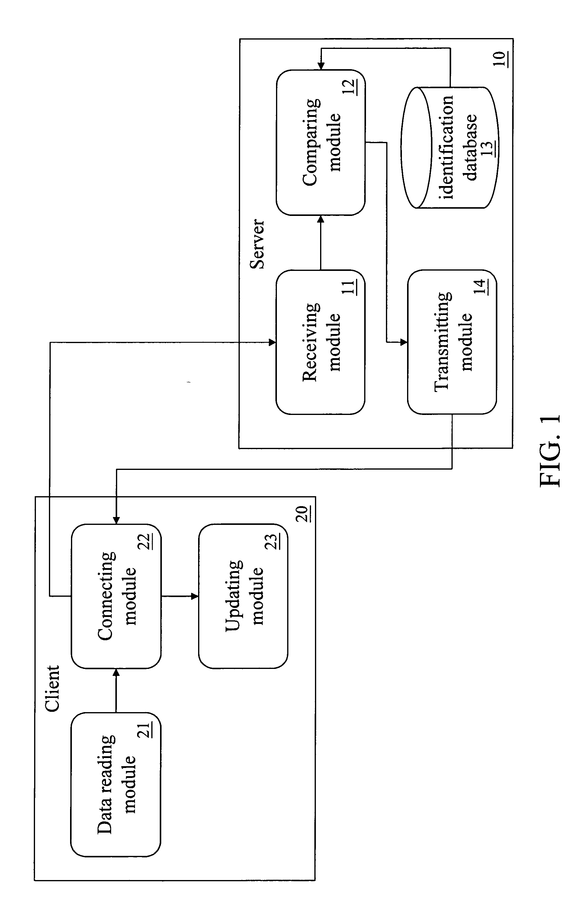 Updating system and method of portable executable programs