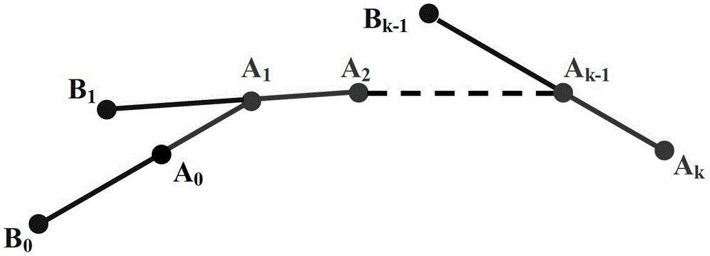 A low-light image enhancement method based on GPU