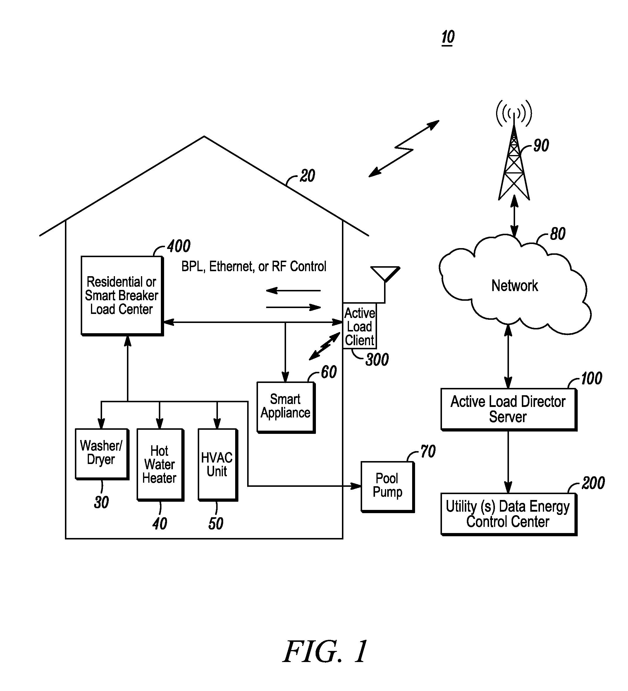 Method and apparatus for actively managing consumption of electric power supplied by an electric utility