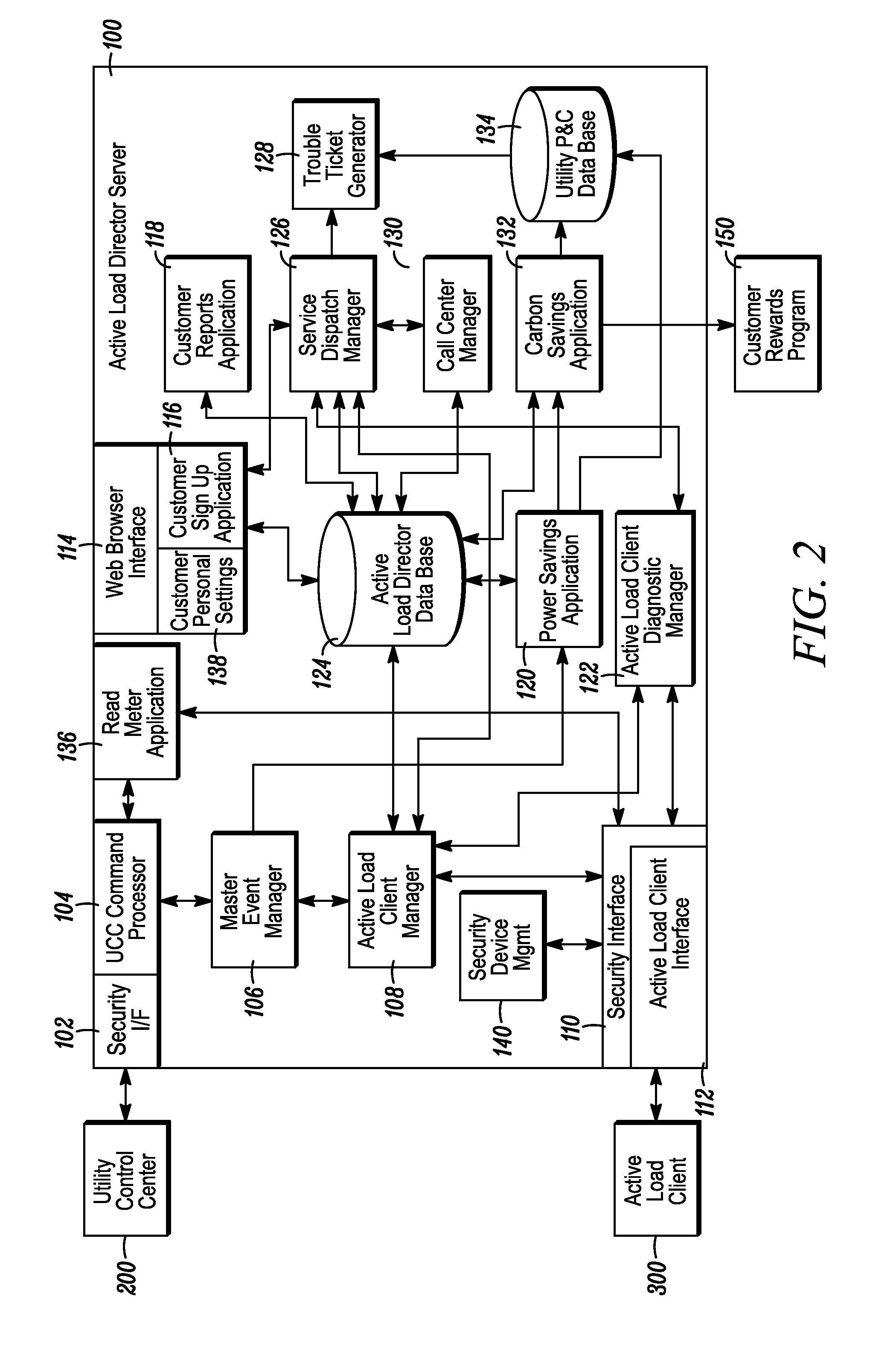Method and apparatus for actively managing consumption of electric power supplied by an electric utility