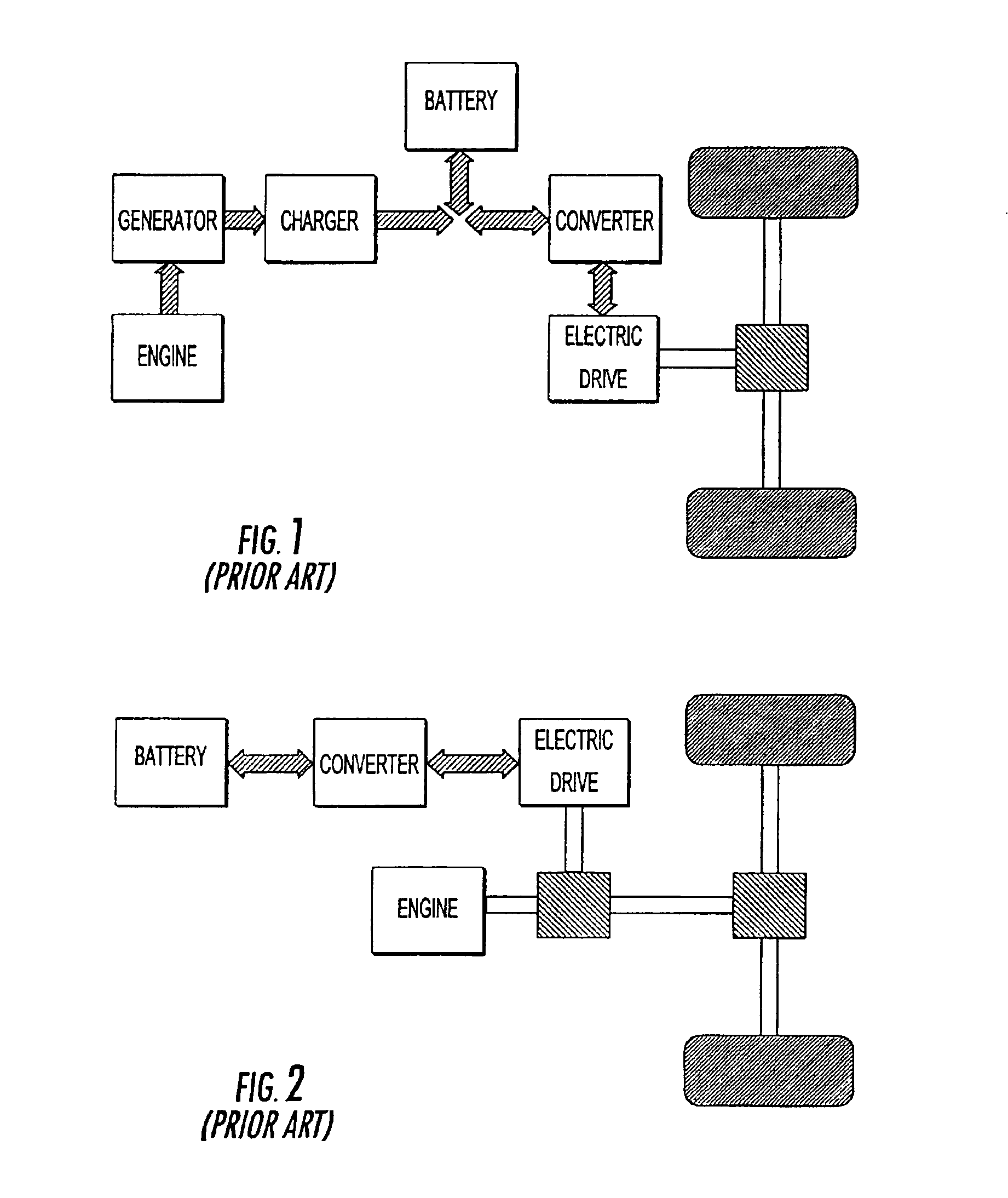 Electronic control system for torque distribution in hybrid vehicles