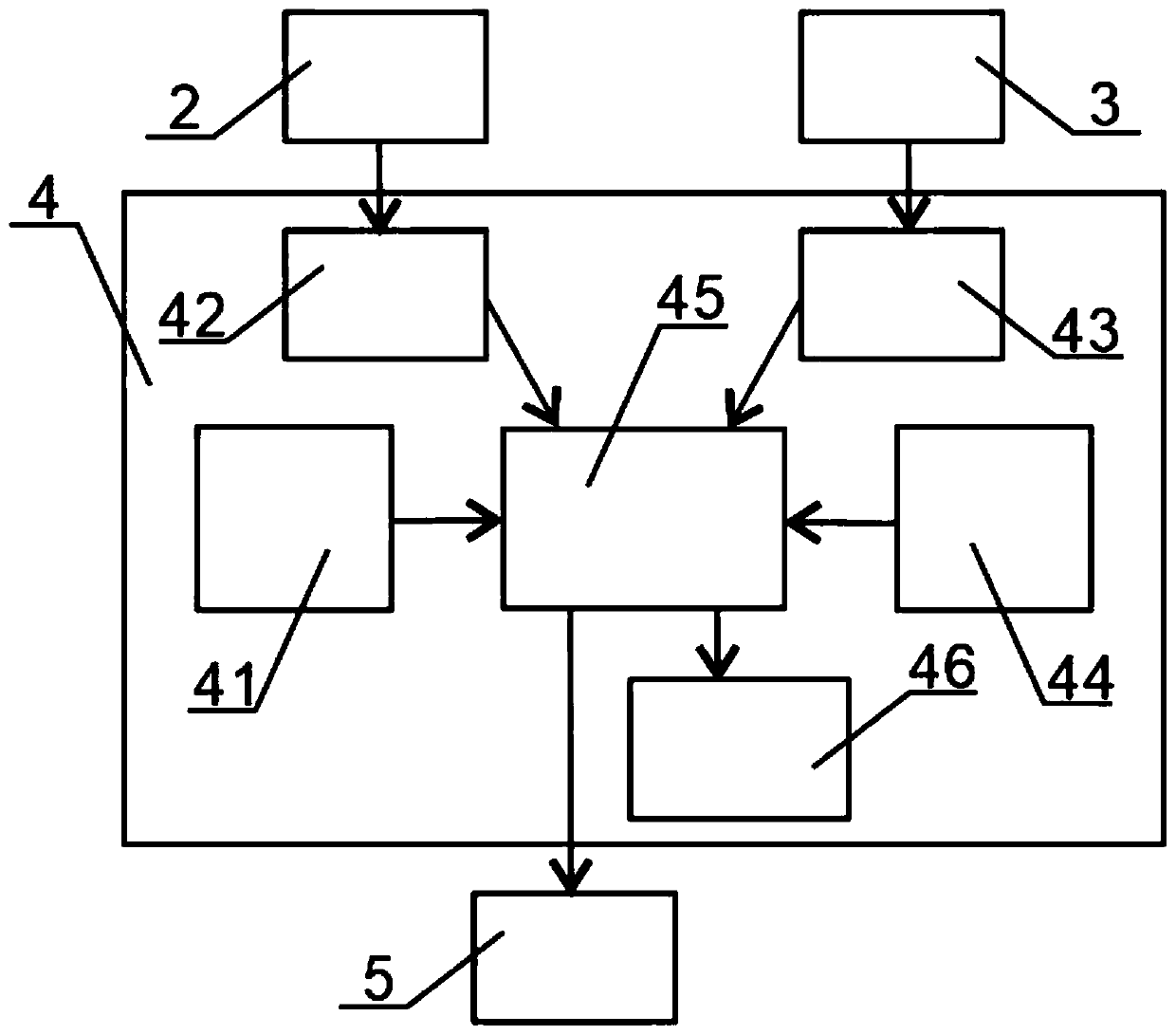 Respiratory training system based on voice production