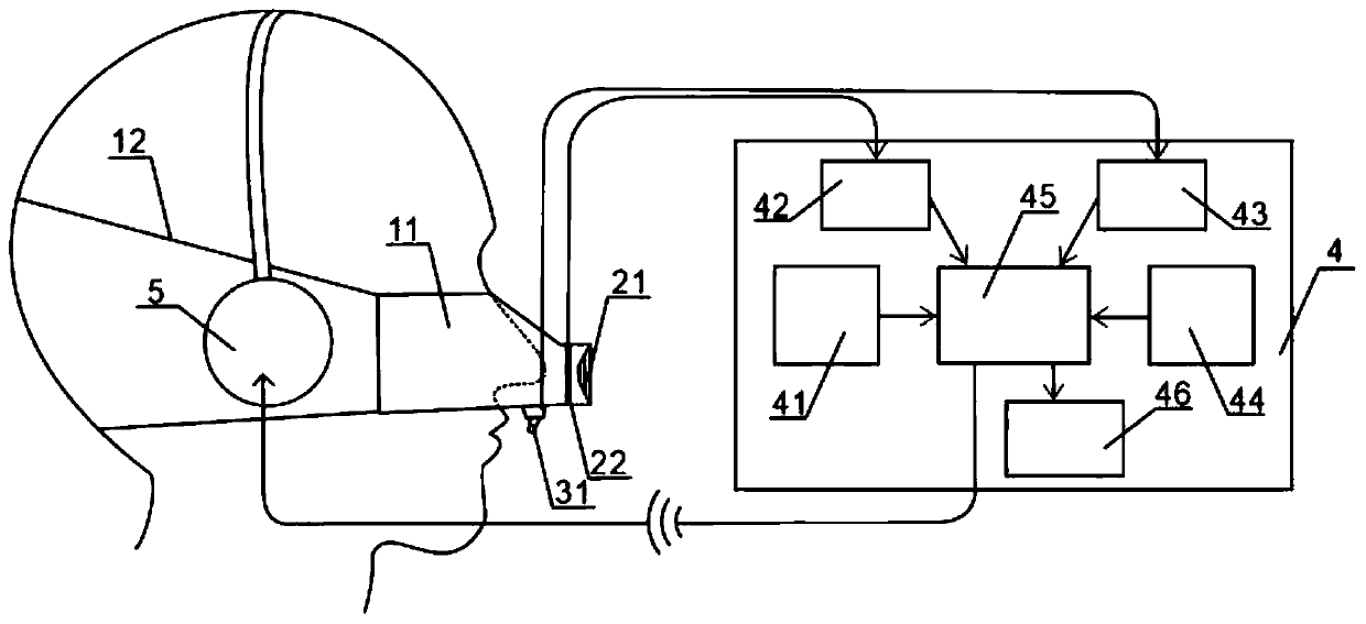 Respiratory training system based on voice production