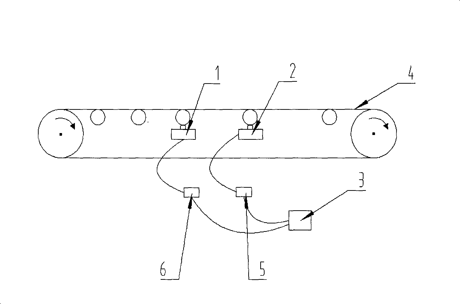 Method for metering travelling belt material and its device