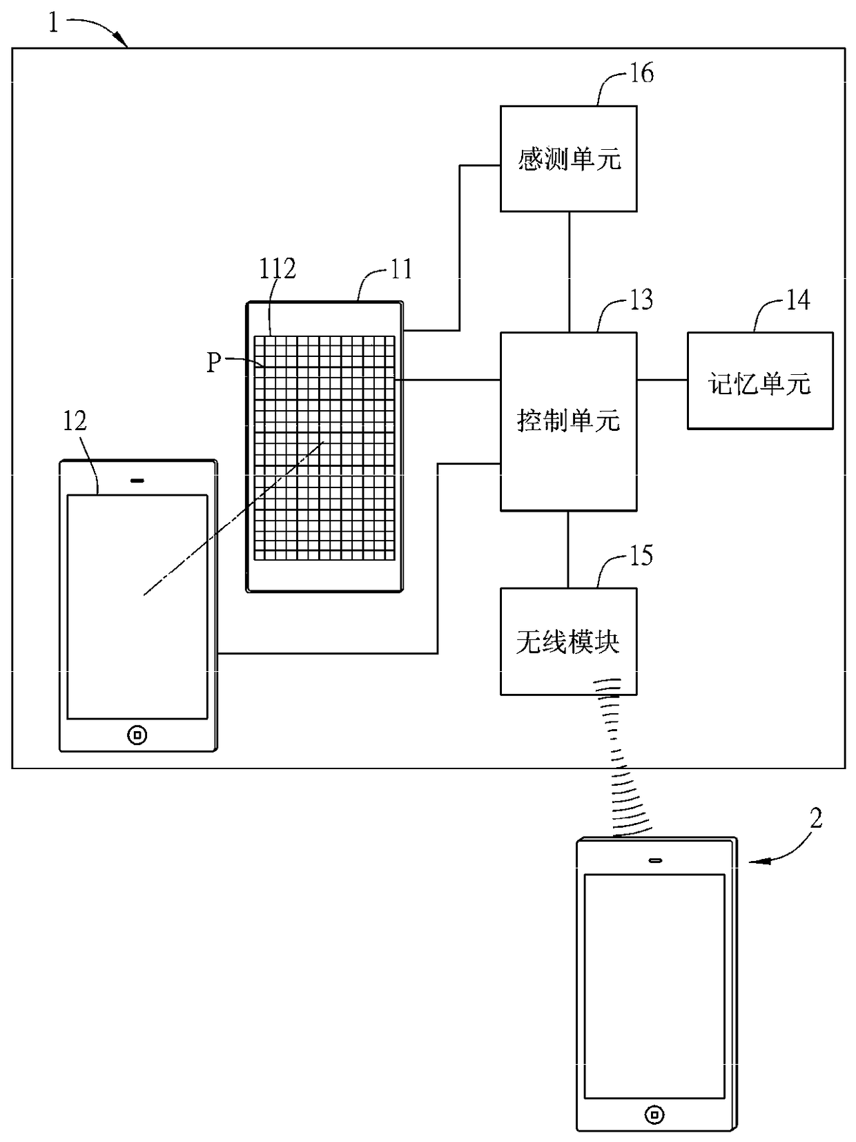 Handheld electronic device with unstoppable single-hand multi-finger touch, touch cover and computer-executed method