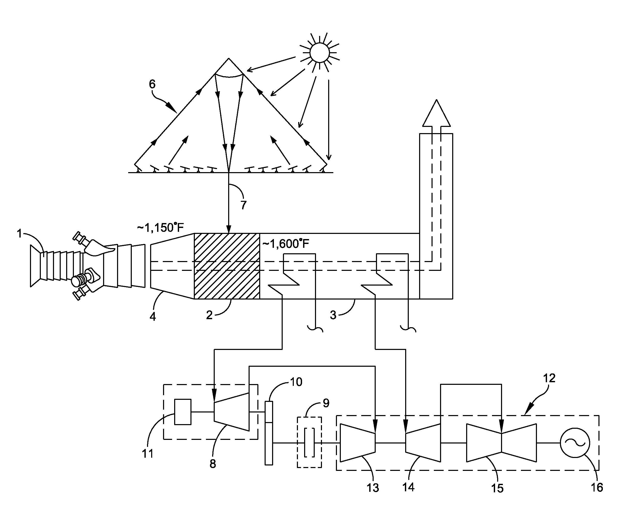 Solar fired combined cycle with supercritical turbine