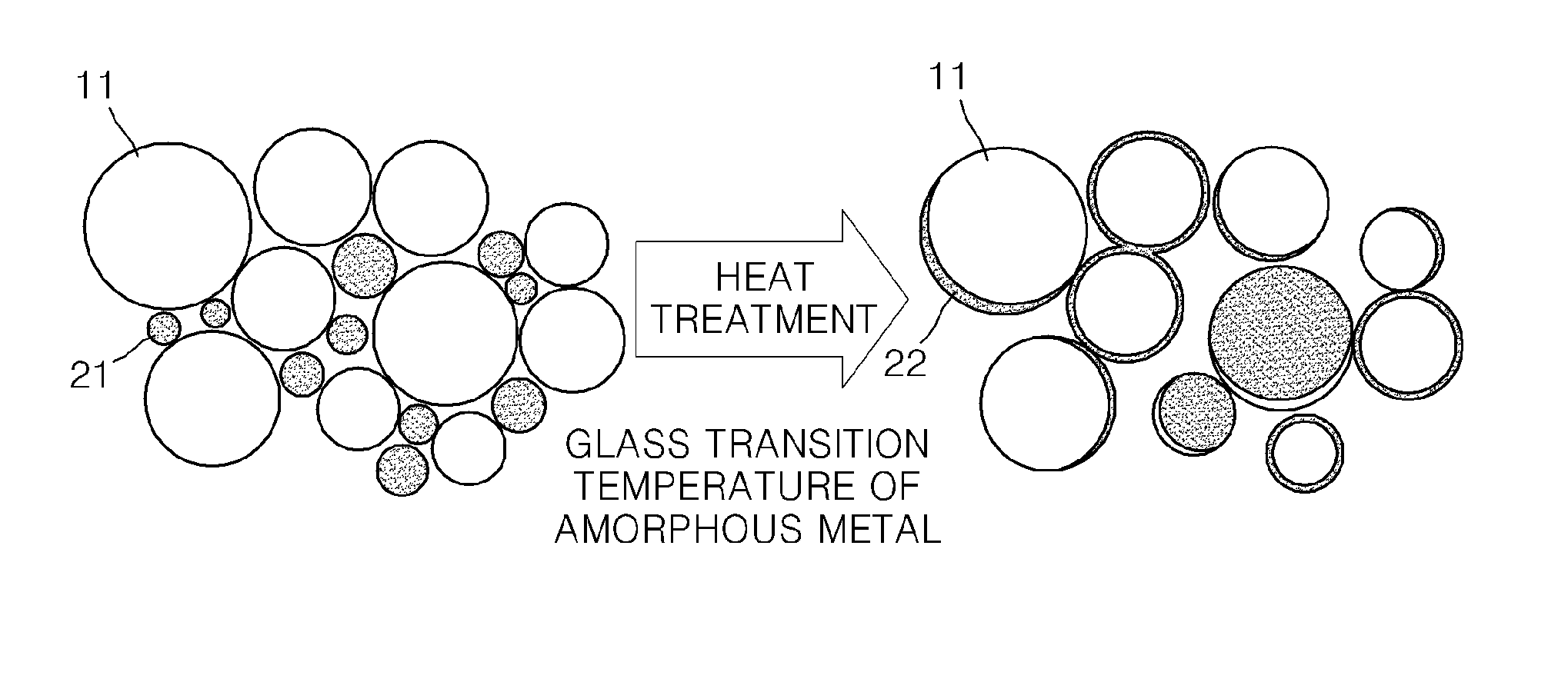 Bulk nanocomposite thermoelectric material, nanocomposite thermoelectric material, and method of preparing the bulk nanocomposite thermoelectric material