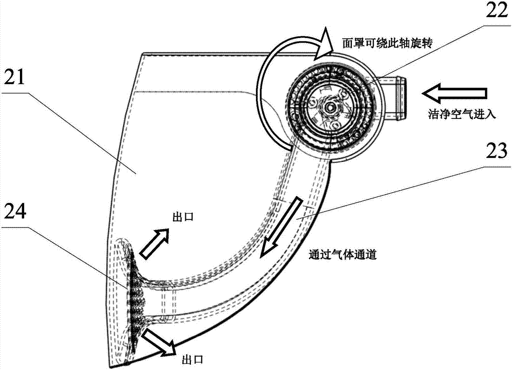 Mask of air purification device