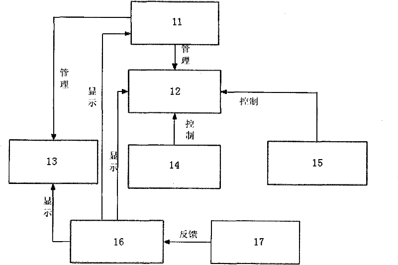 Practice and simulation training system and method for power distribution live-wire work