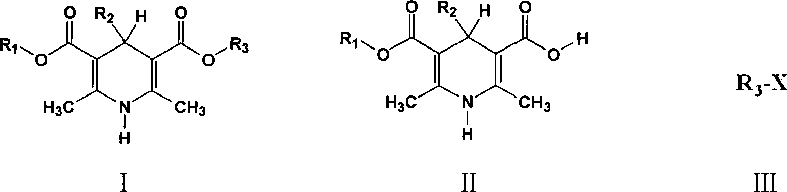 Method of preparing 1,4-dihydrogen pyridine derivatives