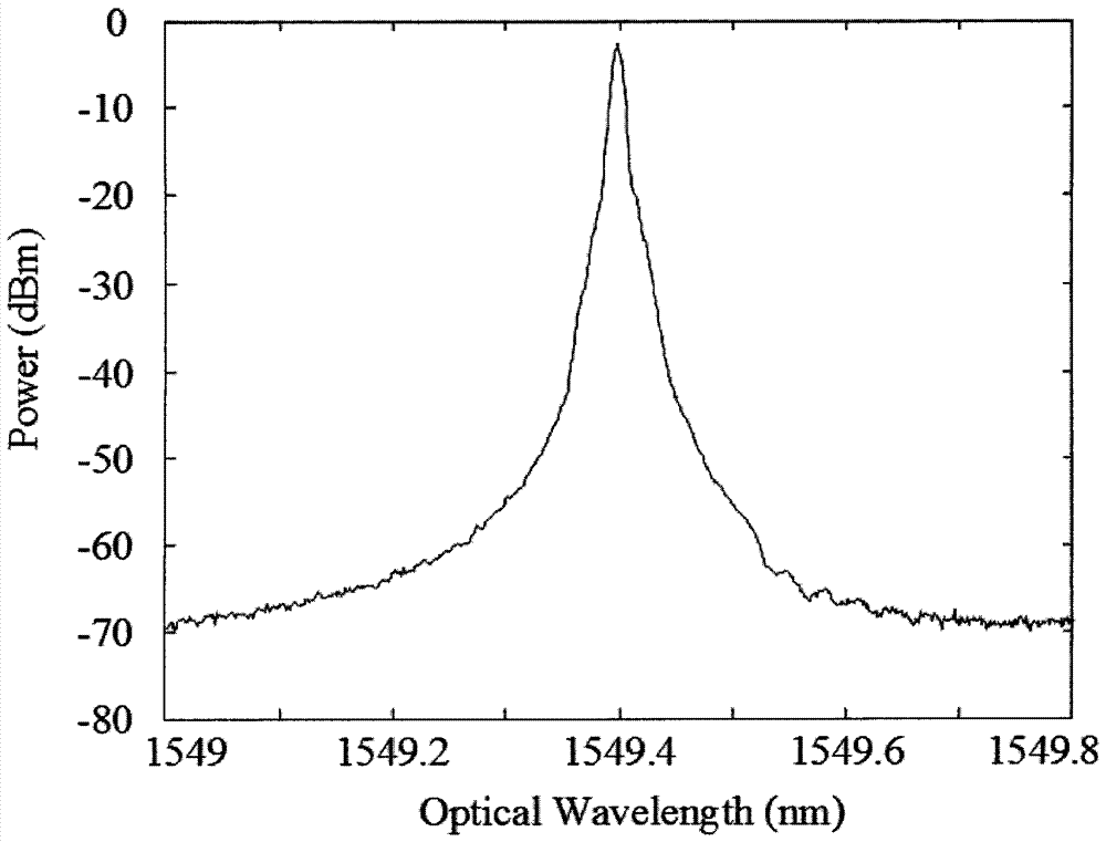 Apparatus for Optically Generating Microwave Phase-Encoded Signals