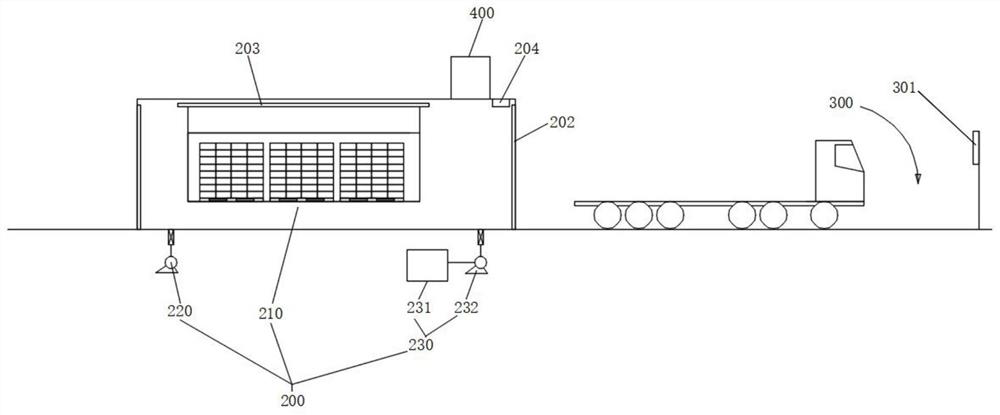 Disinfection facility and method for refrigerated container transportation system