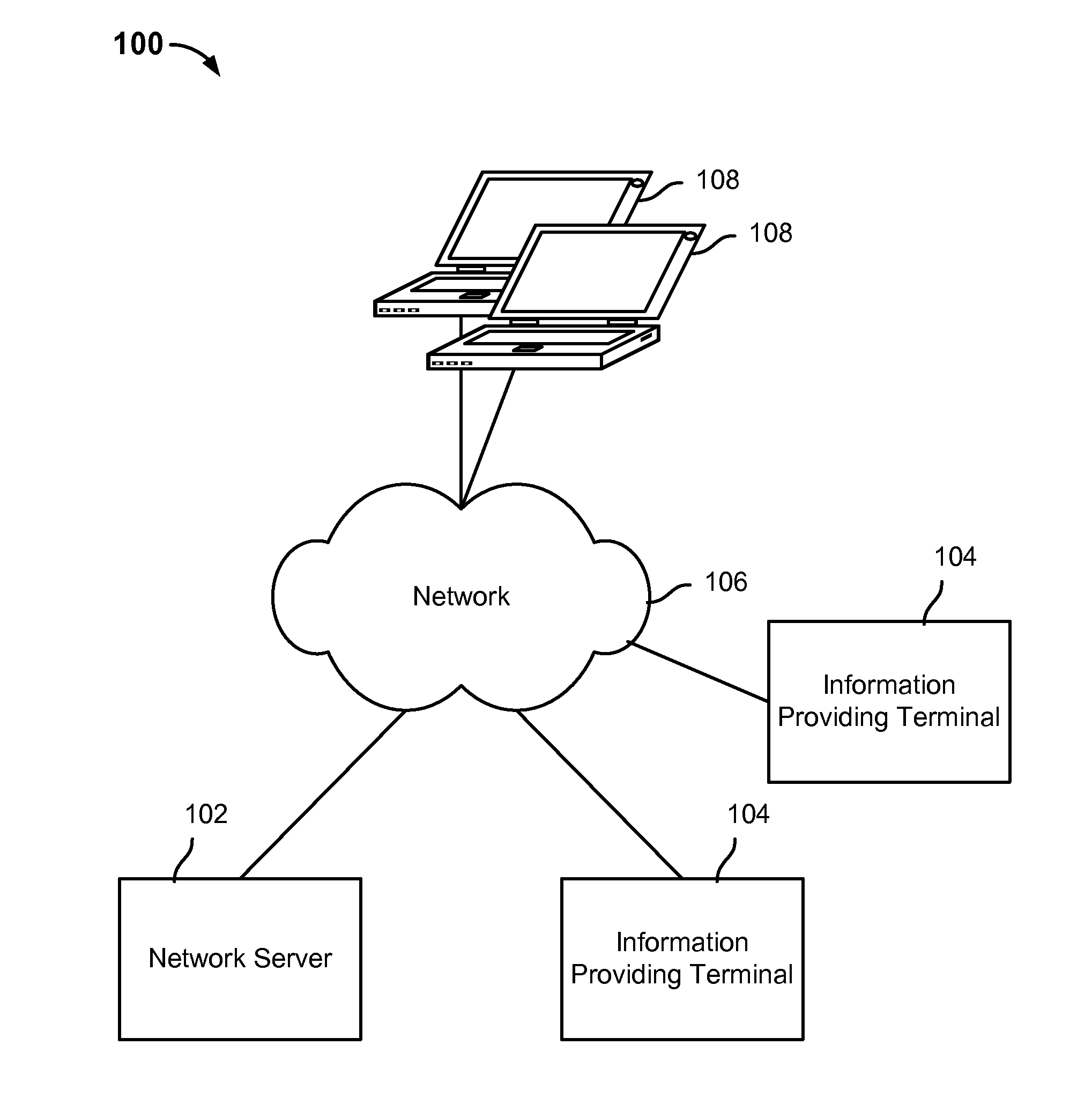 Personalized information pushing method and device