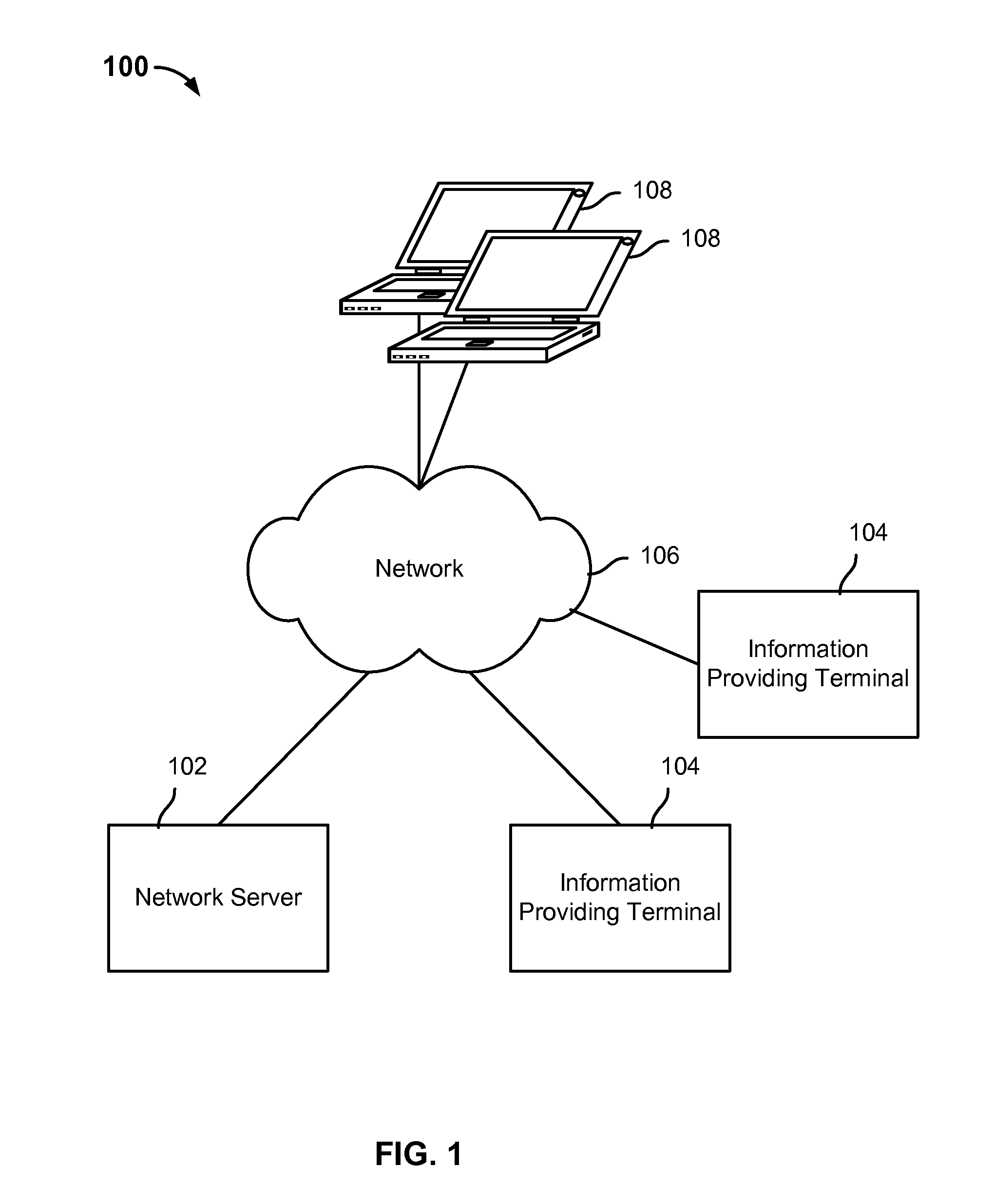 Personalized information pushing method and device
