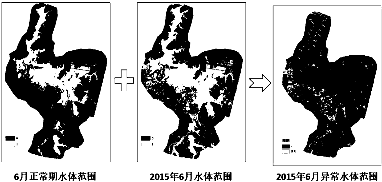 Flood pre-warning method based on time-series water range remote sensing images