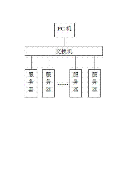 BMC based Firmware automatic update system of programmable logic device of server