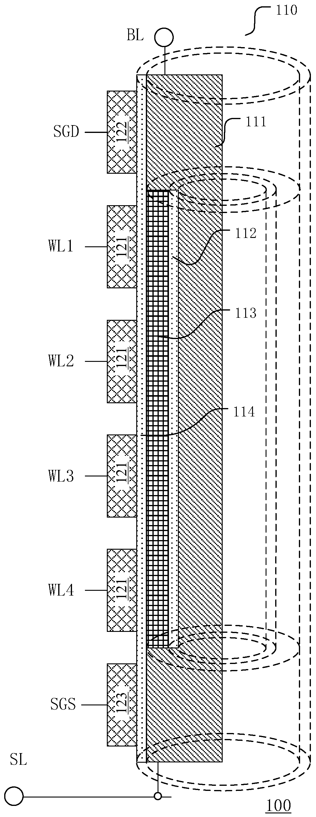 3D memory device and manufacturing method thereof