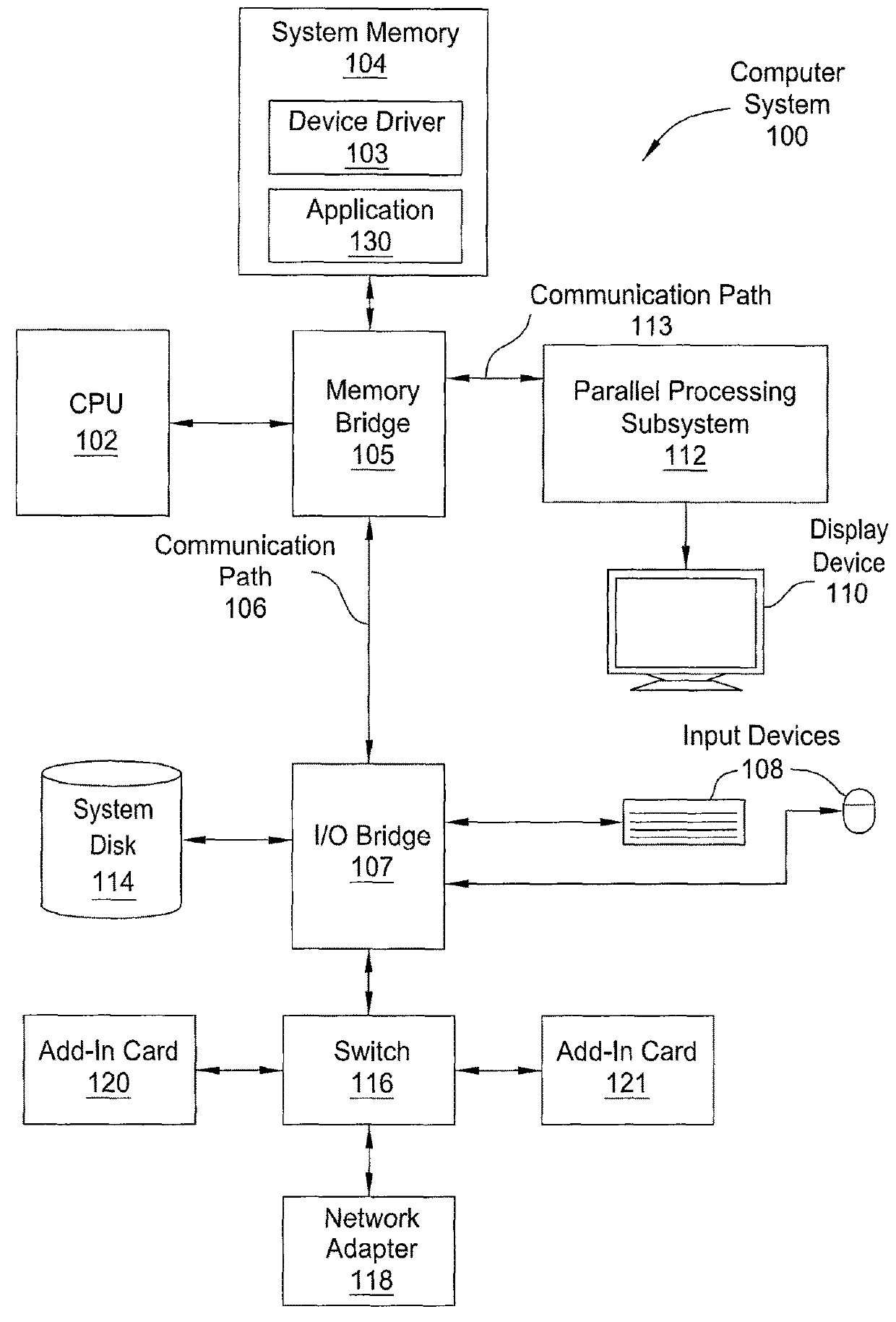 Approach to reducing voltage noise in a stalled data pipeline