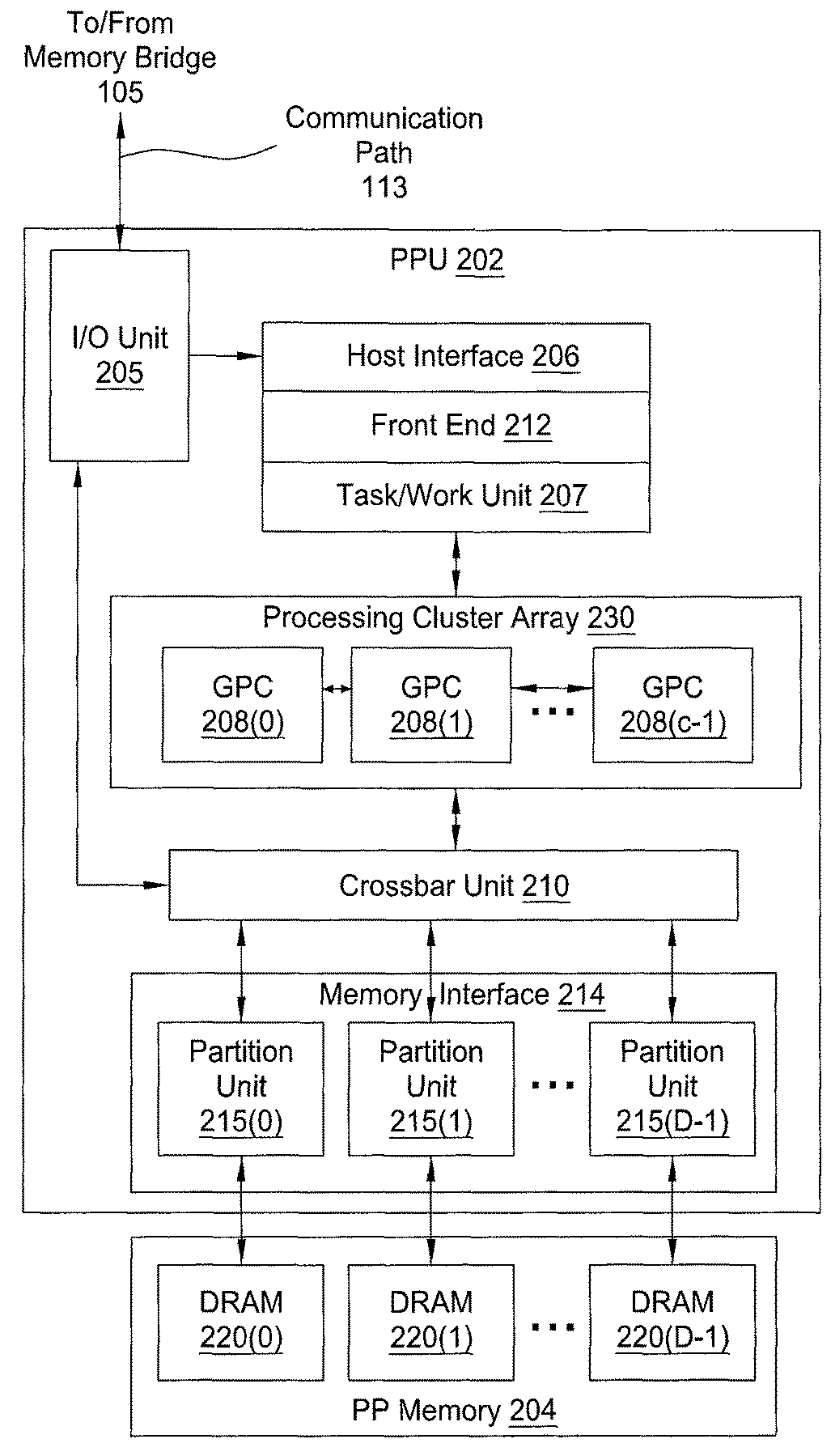 Approach to reducing voltage noise in a stalled data pipeline