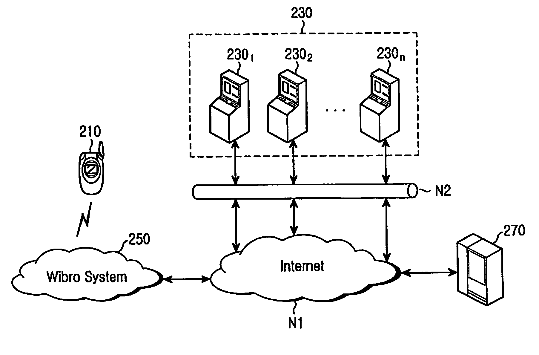 Method, apparatus and system for providing financial service by using mobile station in packet data system