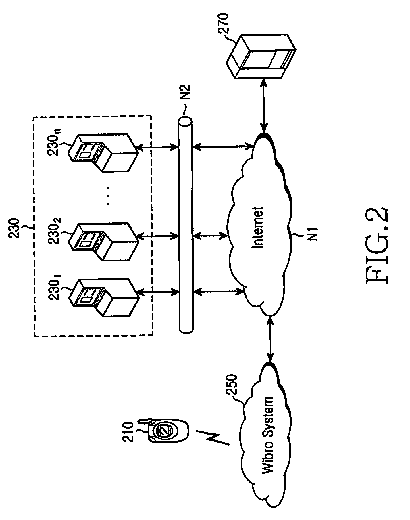 Method, apparatus and system for providing financial service by using mobile station in packet data system