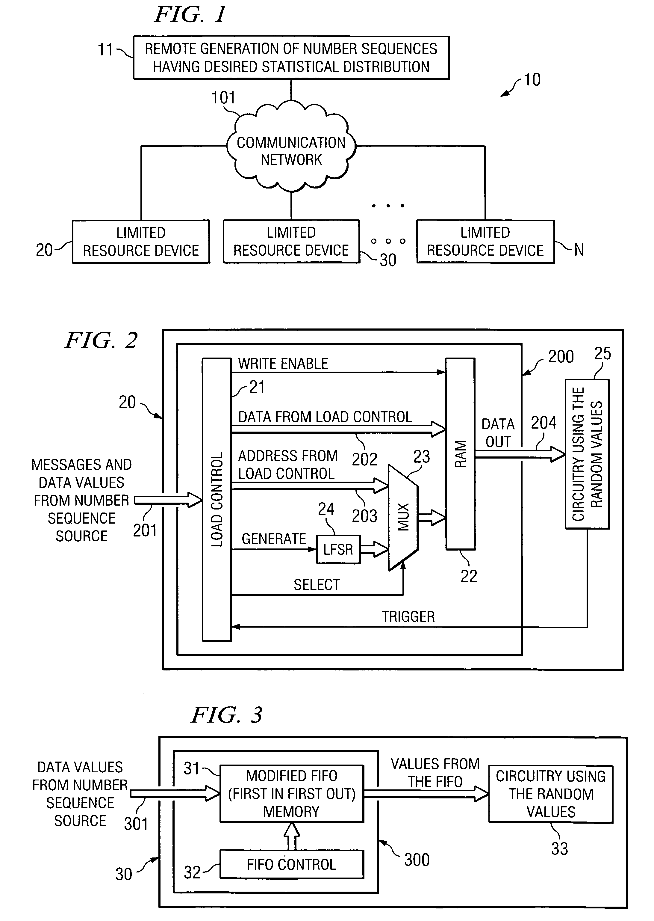 Systems and methods for producing pseudo-random number distributions in devices having limited processing and storage capabilities