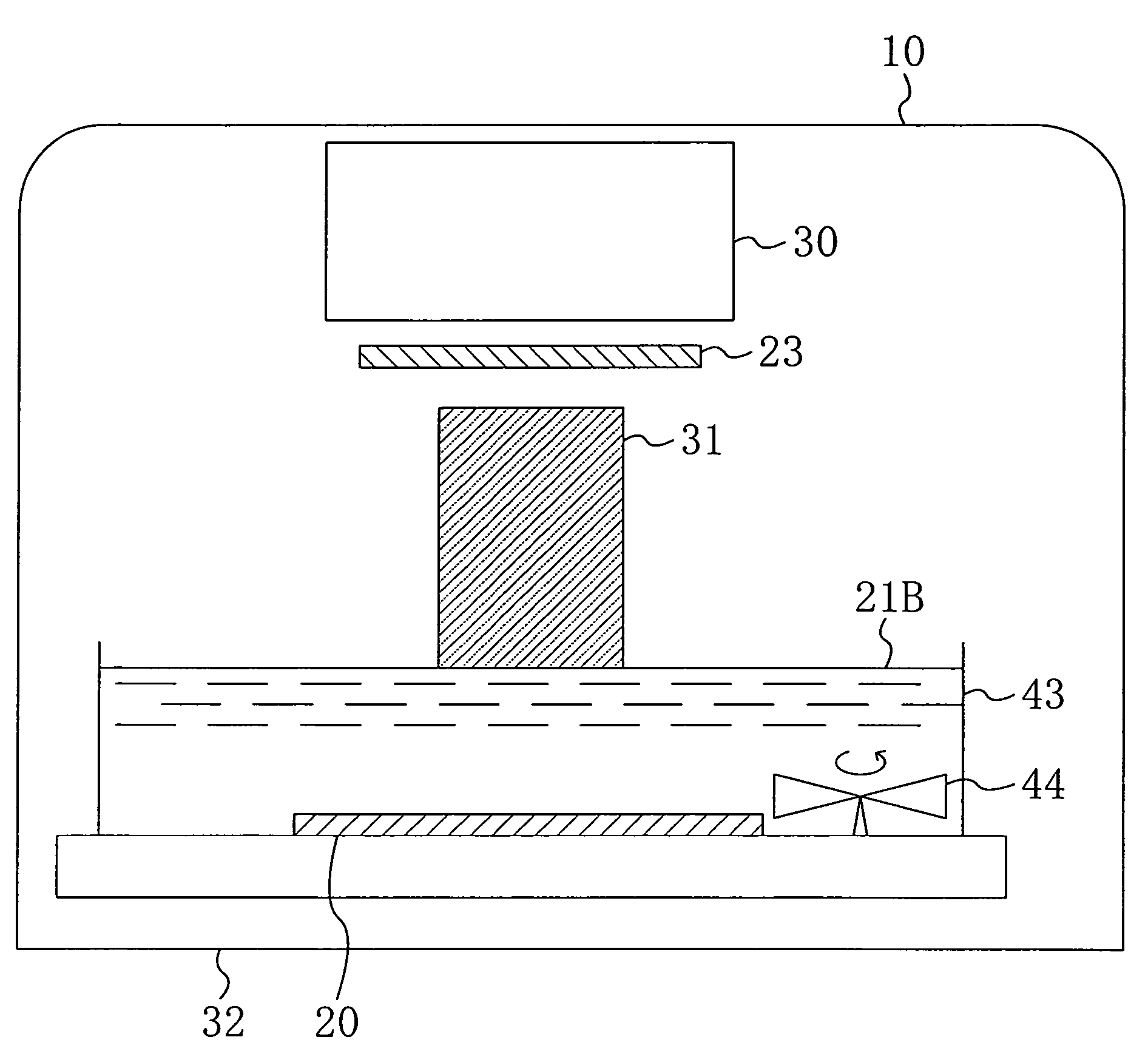 Exposure system and pattern formation method using the same