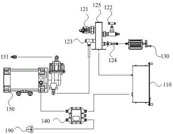 Oil tank truck oil and gas recovery detection device and detection method
