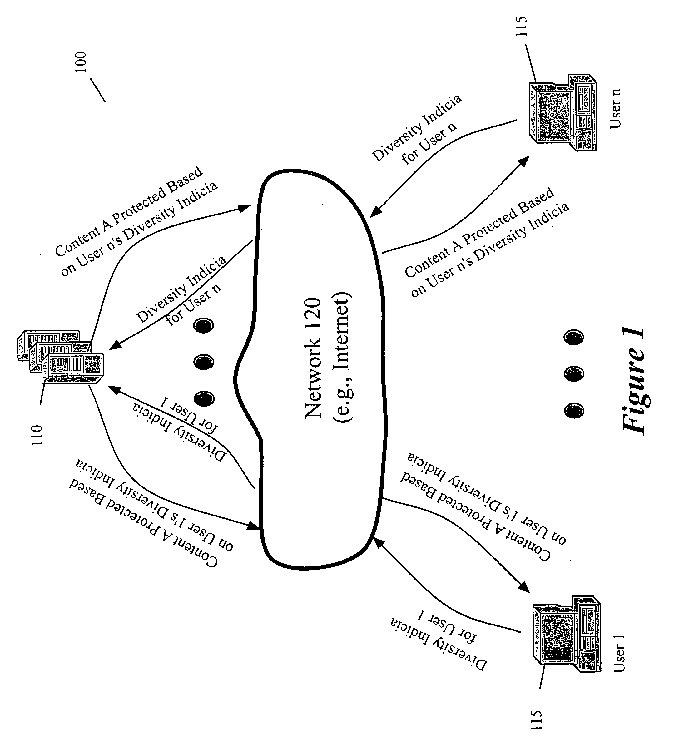 Digital rights management system with diversified content protection process