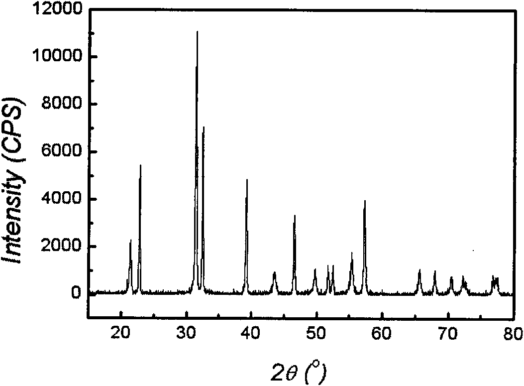 Method for preparing perovskite structure lead titanate monocrystal nano rod