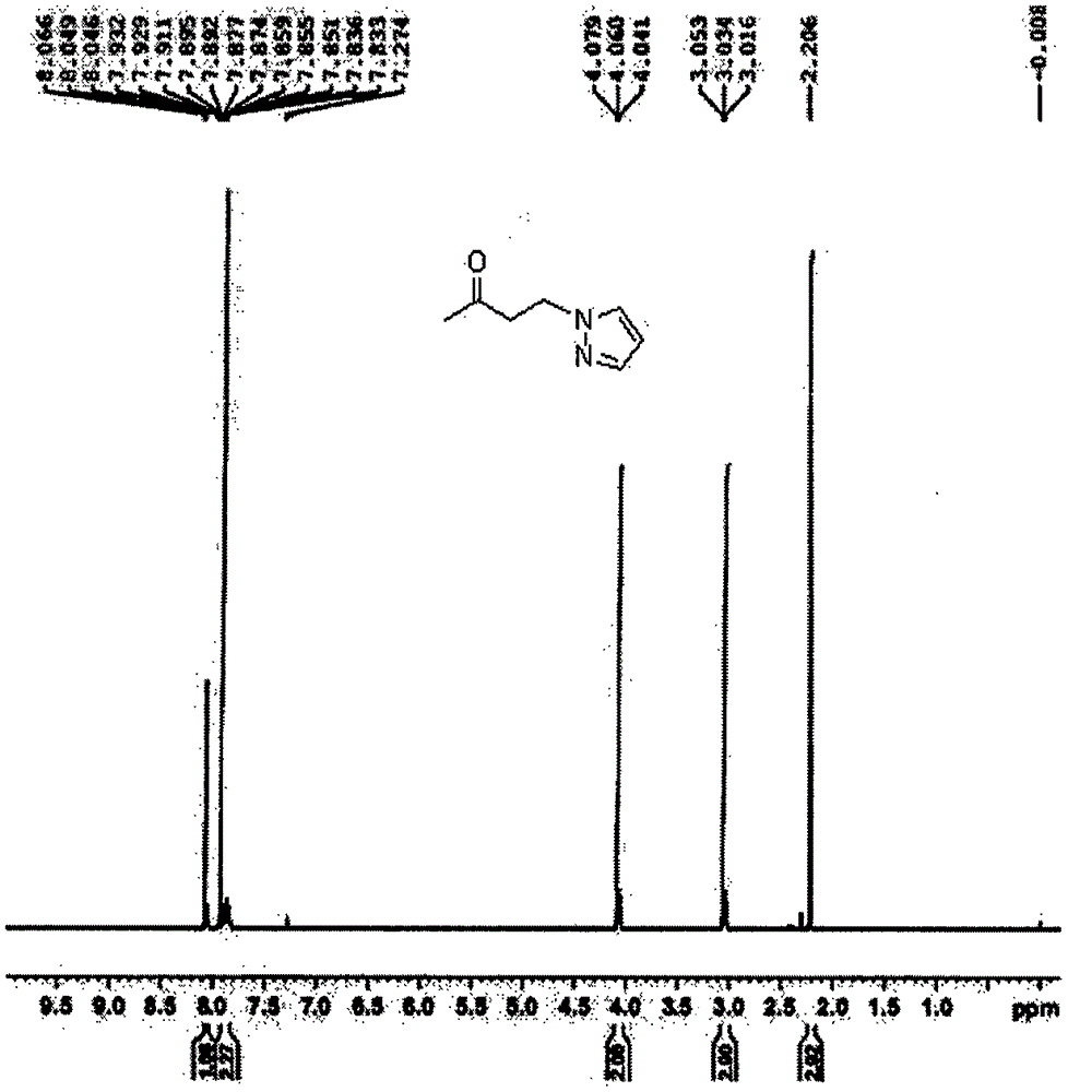 Novel method for efficiently preparing beta-aminoketone by utilizing dimethyl sulfoxide