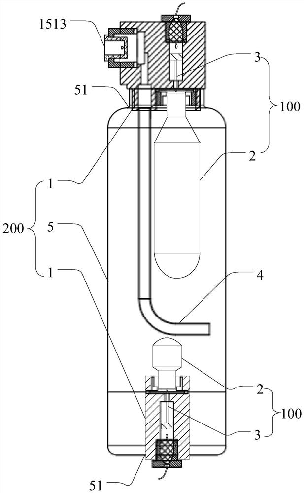 Fire extinguishing equipment with multiple starting devices