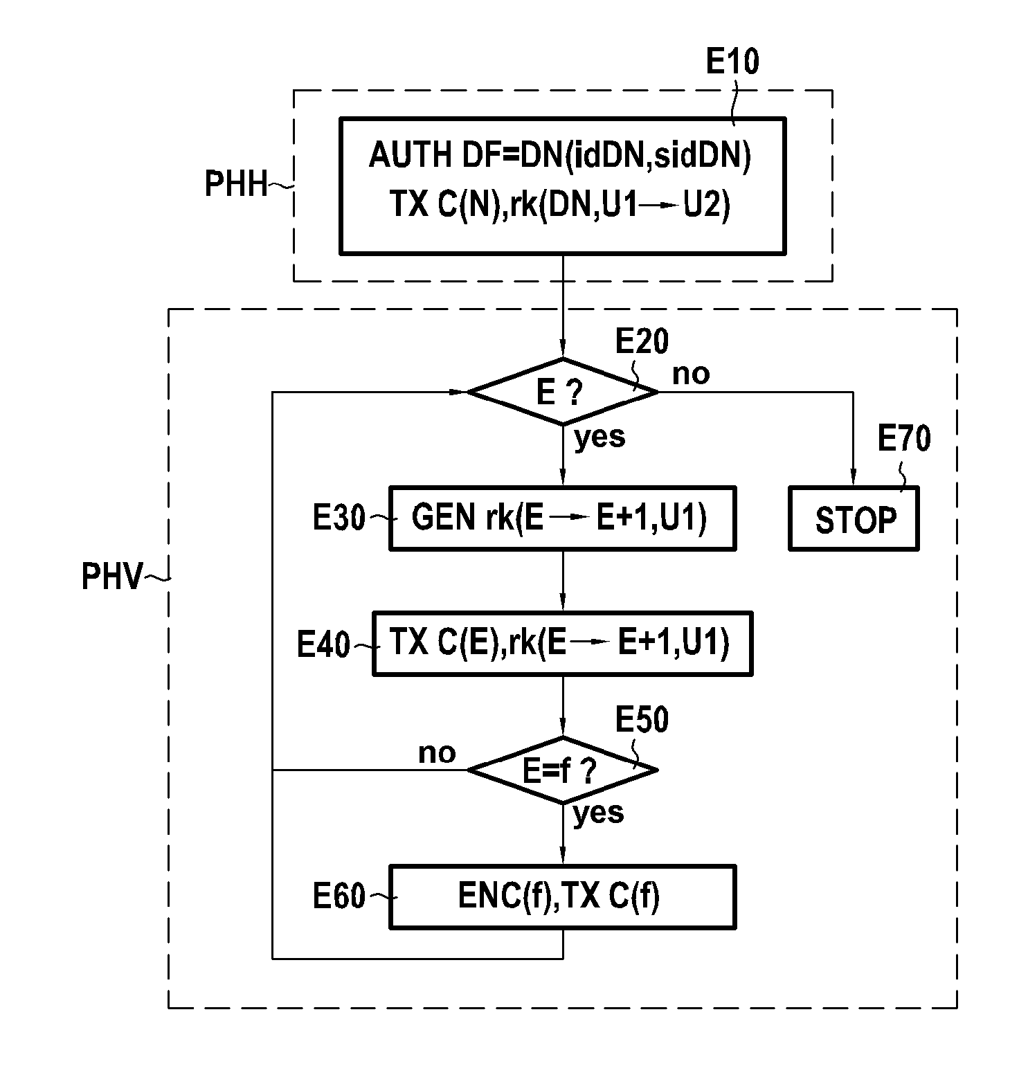 Method of updating a file tree stored on a storage server